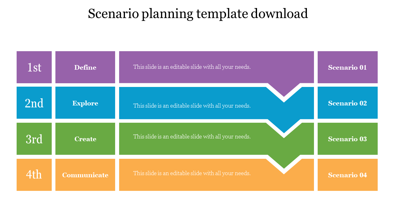 Scenario planning template download